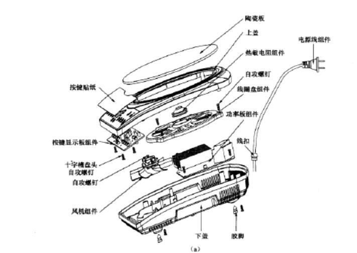 电磁炉结构